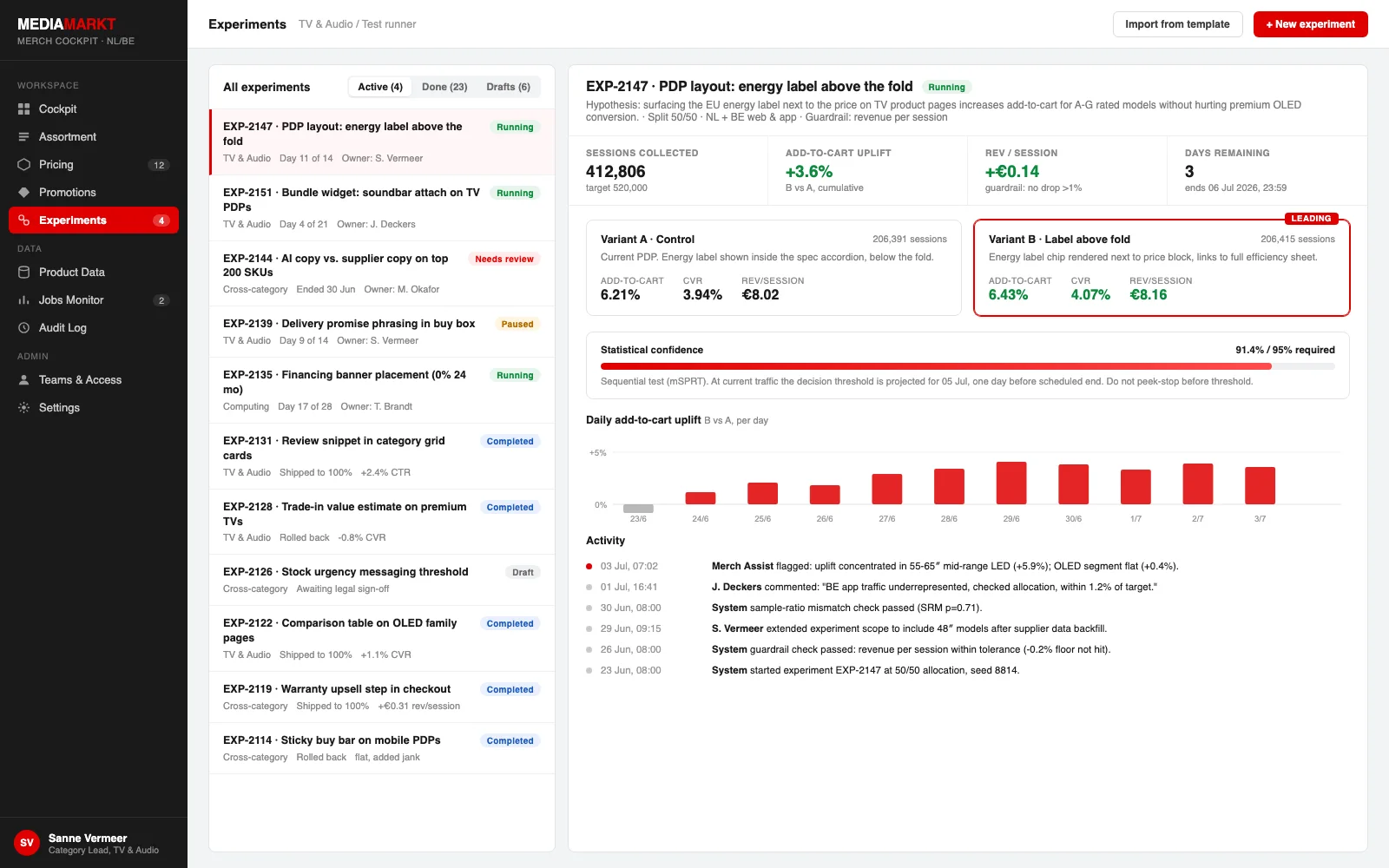Experiment runner showing a running PDP layout test with sequential statistical confidence and an activity log