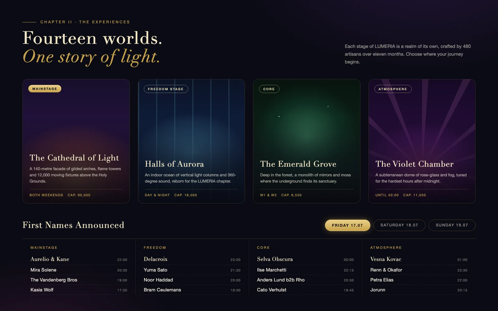 Stage worlds for Lumeria, served from the CMS