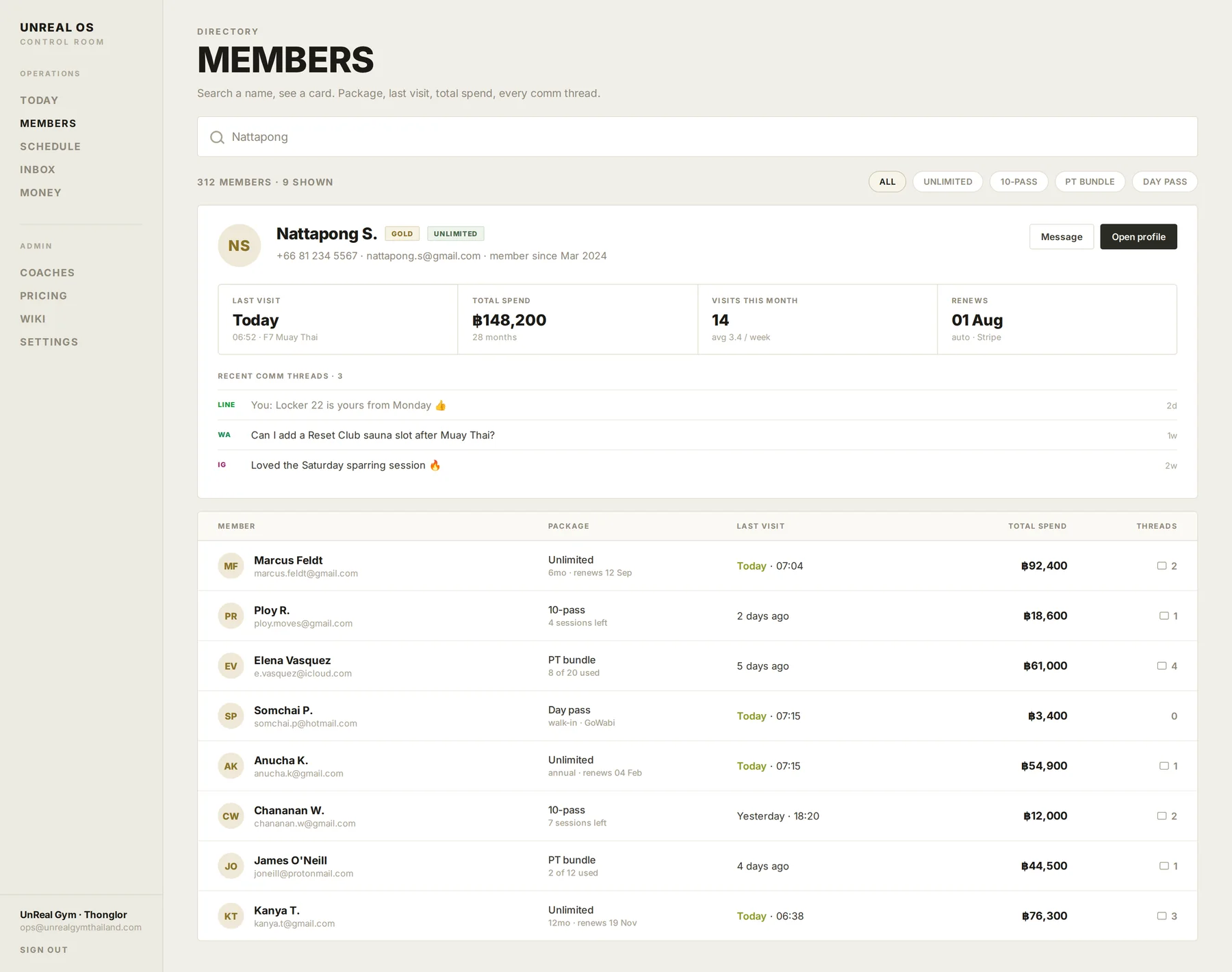 UnReal OS member directory, populated